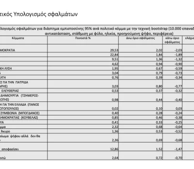poll_09_2022-00004