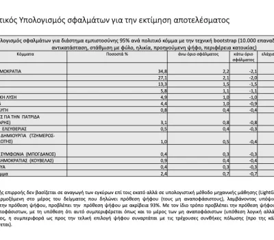 poll_09_2022-00006