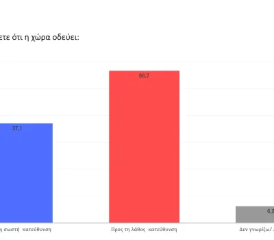 poll_09_2022-00007
