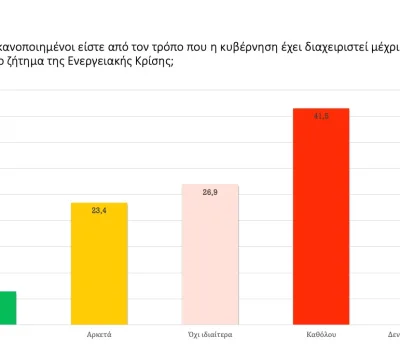 poll_09_2022-00010