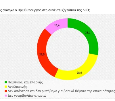 poll_09_2022-00011