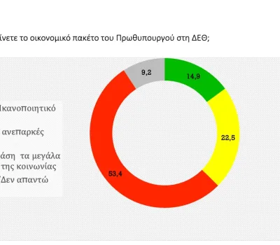 poll_09_2022-00012