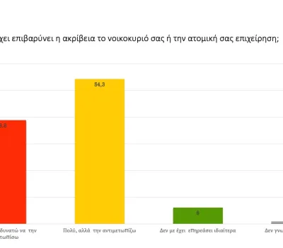 poll_09_2022-00013