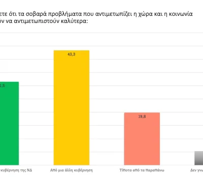 poll_09_2022-00014