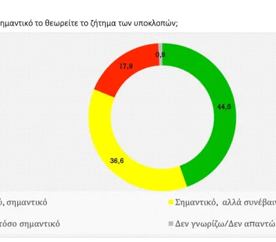 poll_09_2022-00015