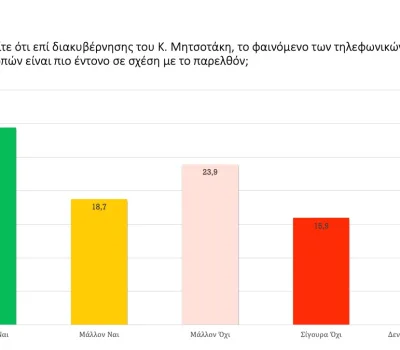 poll_09_2022-00016