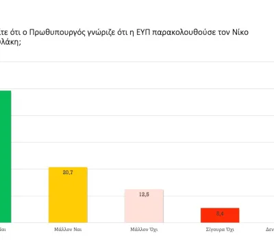 poll_09_2022-00017