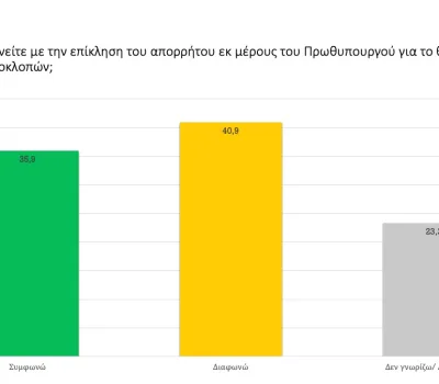 poll_09_2022-00018