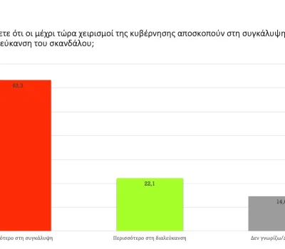 poll_09_2022-00019