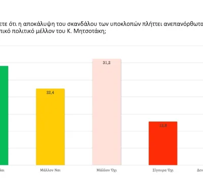 poll_09_2022-00020