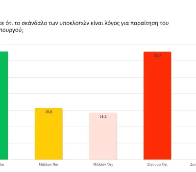 poll_09_2022-00021