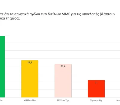poll_09_2022-00022