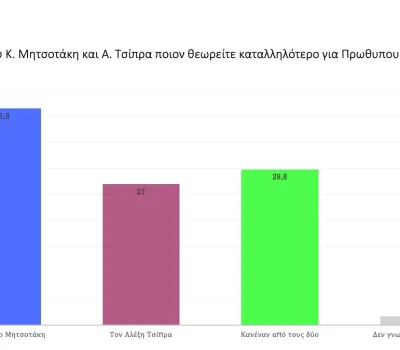 poll_09_2022-00024