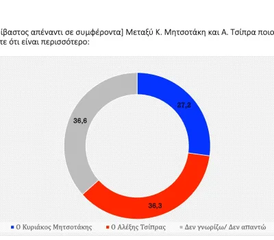 poll_09_2022-00025