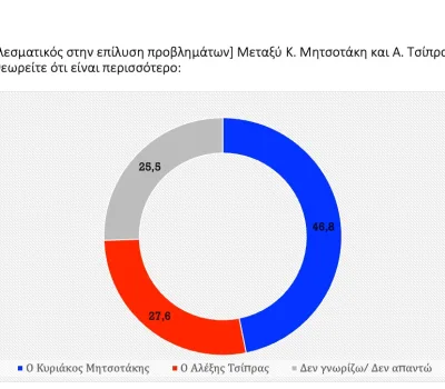 poll_09_2022-00026