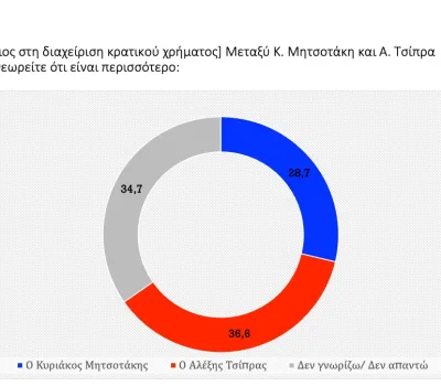 poll_09_2022-00028