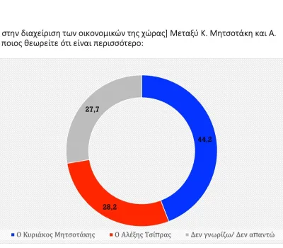poll_09_2022-00030