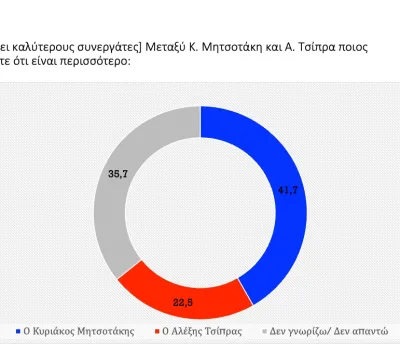 poll_09_2022-00033