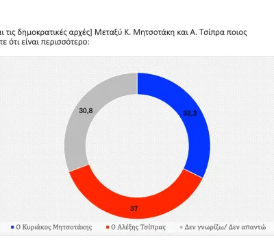 poll_09_2022-00034