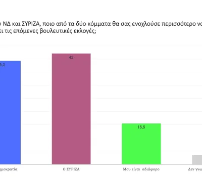 poll_09_2022-00036