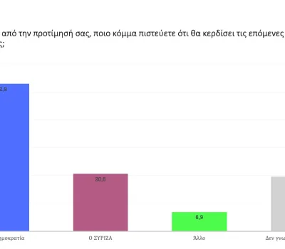 poll_09_2022-00037
