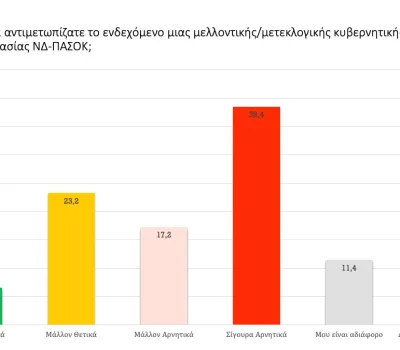 poll_09_2022-00039