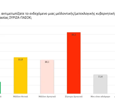 poll_09_2022-00040