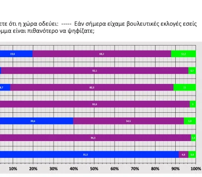 poll_09_2022-00046