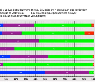 poll_09_2022-00047