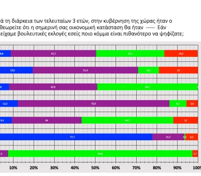 poll_09_2022-00048