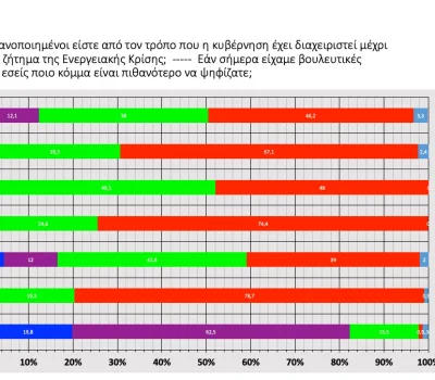 poll_09_2022-00049