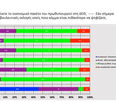 poll_09_2022-00051