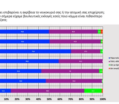 poll_09_2022-00052