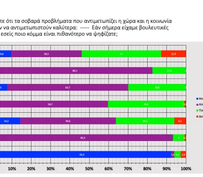poll_09_2022-00053