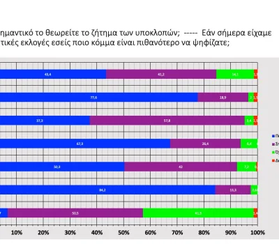 poll_09_2022-00054