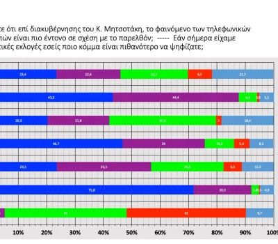 poll_09_2022-00055