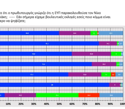 poll_09_2022-00056
