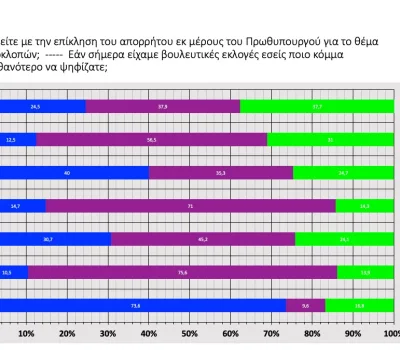 poll_09_2022-00057