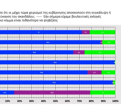 poll_09_2022-00058