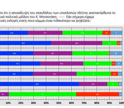 poll_09_2022-00059