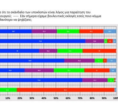 poll_09_2022-00060