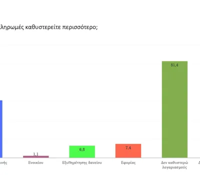poll_11_2022-00008