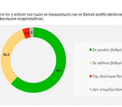 poll_11_2022-00010